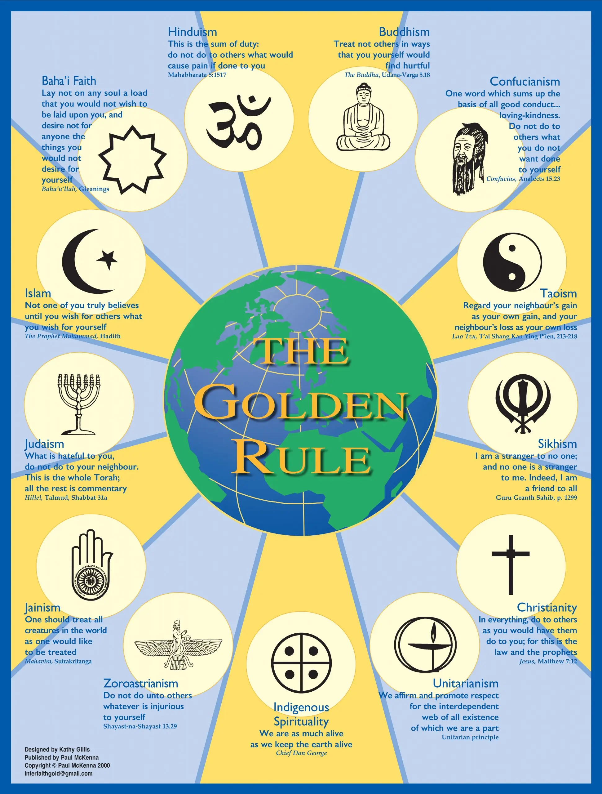 click for full size graphic